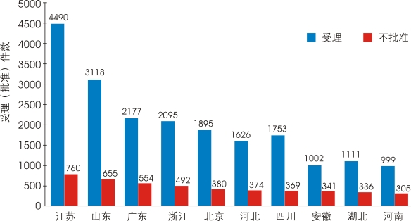 九游会老哥必备的交流社区_俱乐部论坛帖子
