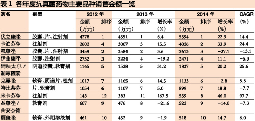 九游会老哥必备的交流社区_俱乐部论坛帖子