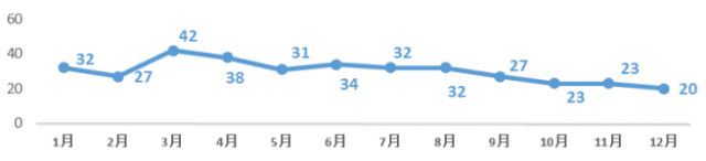九游会老哥必备的交流社区_俱乐部论坛帖子