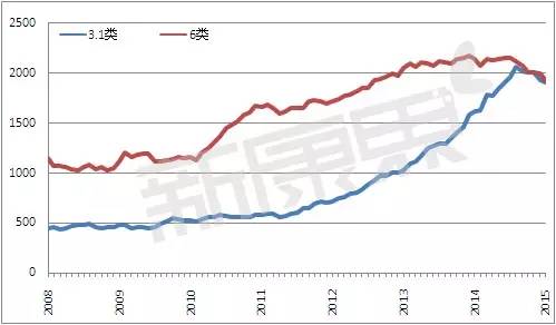 九游会老哥必备的交流社区_俱乐部论坛帖子