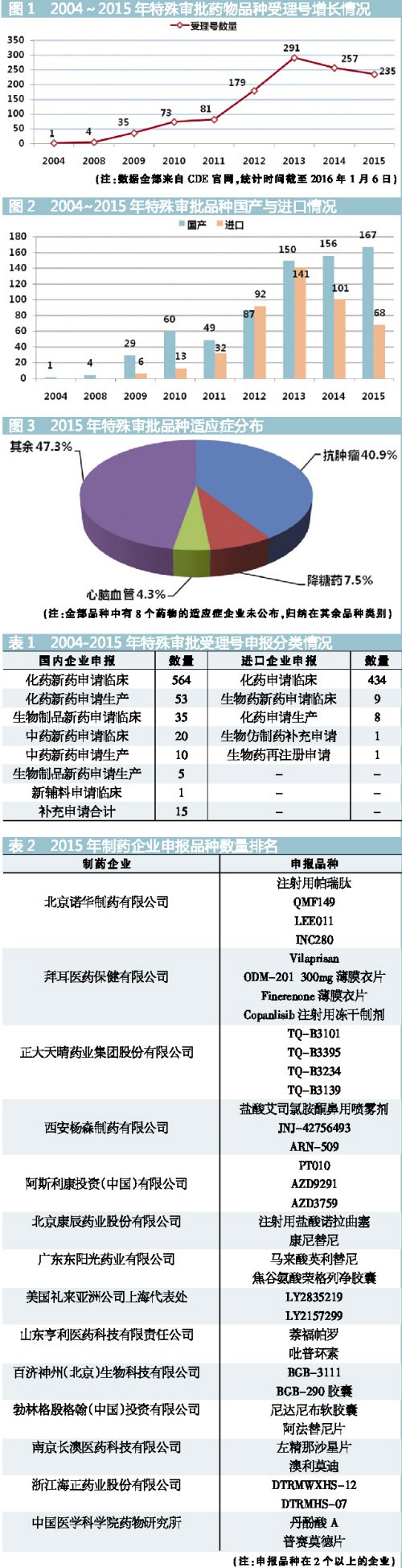 九游会老哥必备的交流社区_俱乐部论坛帖子
