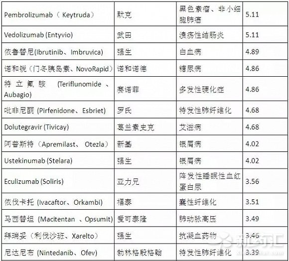 九游会老哥必备的交流社区_俱乐部论坛帖子