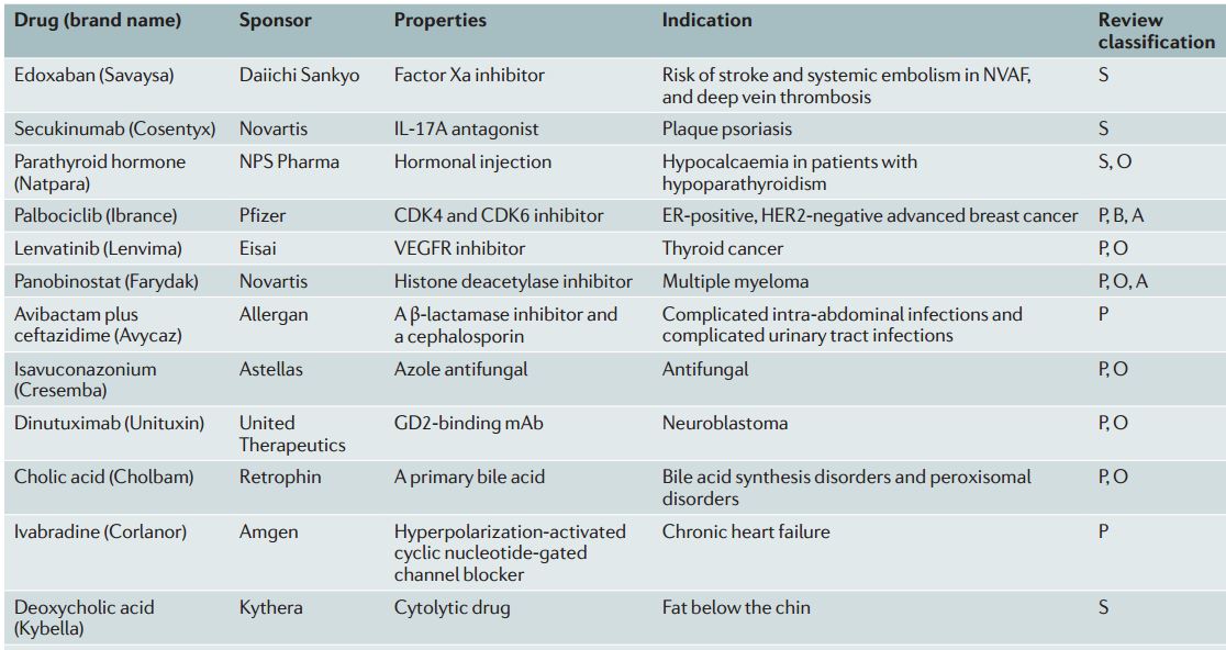 九游会老哥必备的交流社区_俱乐部论坛帖子
