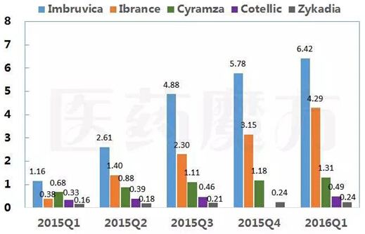 九游会老哥必备的交流社区_俱乐部论坛帖子