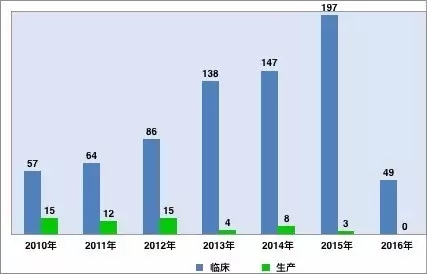 九游会老哥必备的交流社区_俱乐部论坛帖子