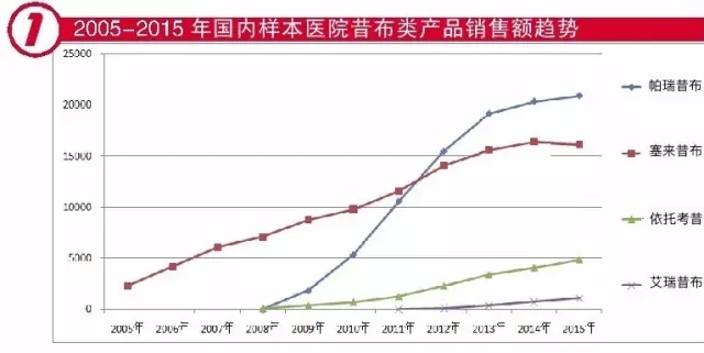九游会老哥必备的交流社区_俱乐部论坛帖子