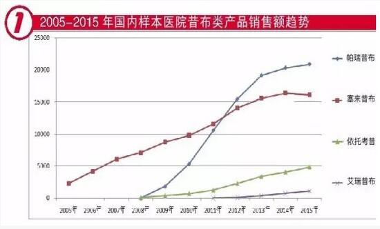 九游会老哥必备的交流社区_俱乐部论坛帖子