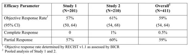 九游会老哥必备的交流社区_俱乐部论坛帖子