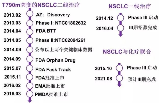 九游会老哥必备的交流社区_俱乐部论坛帖子