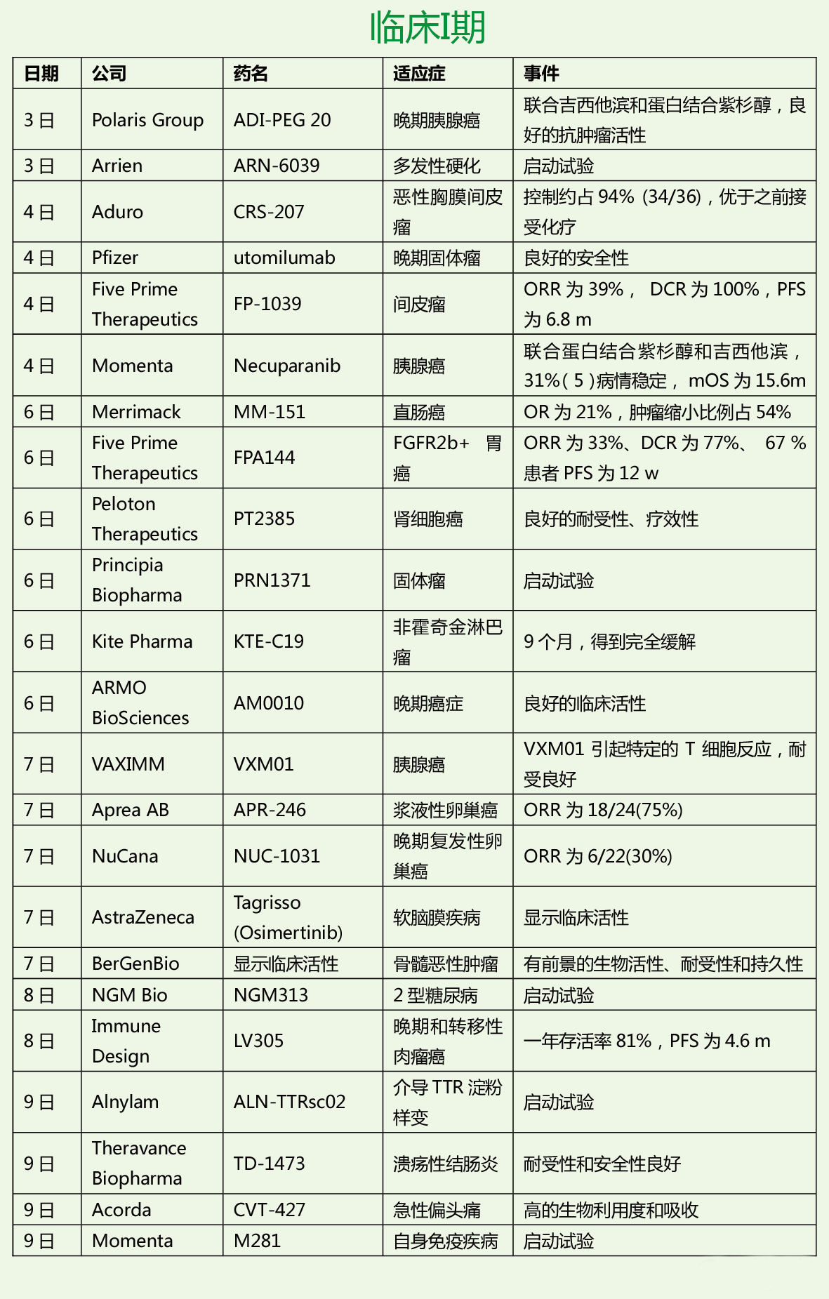 九游会老哥必备的交流社区_俱乐部论坛帖子