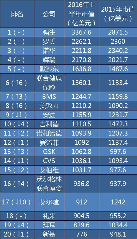 九游会老哥必备的交流社区_俱乐部论坛帖子