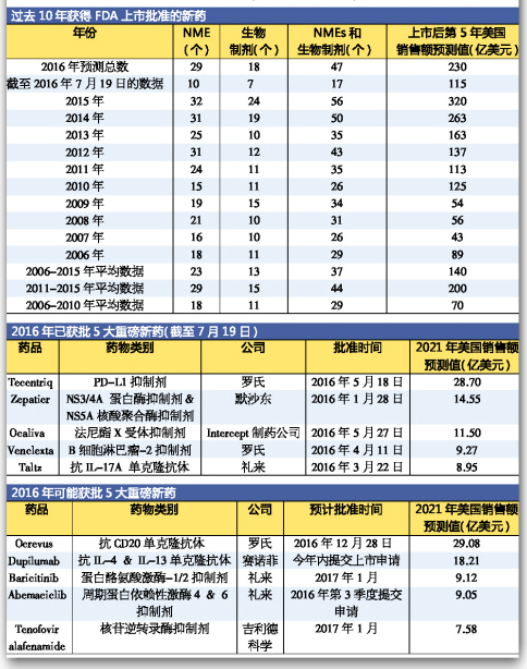九游会老哥必备的交流社区_俱乐部论坛帖子