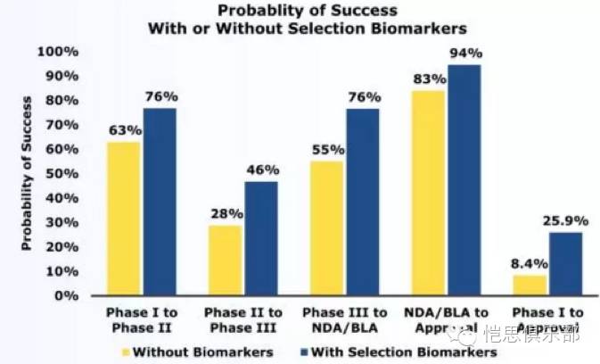 九游会老哥必备的交流社区_俱乐部论坛帖子