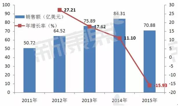 九游会老哥必备的交流社区_俱乐部论坛帖子
