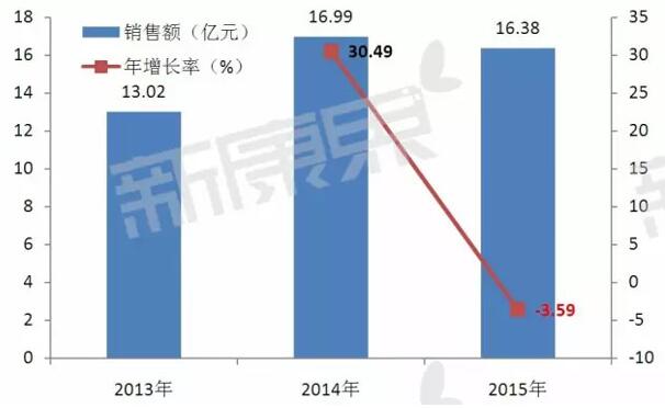 九游会老哥必备的交流社区_俱乐部论坛帖子