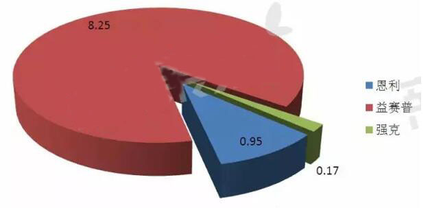 九游会老哥必备的交流社区_俱乐部论坛帖子