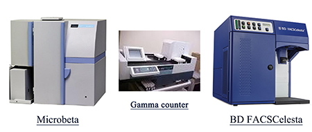 九游会老哥俱乐部流式细胞仪和放射性标记仪器
