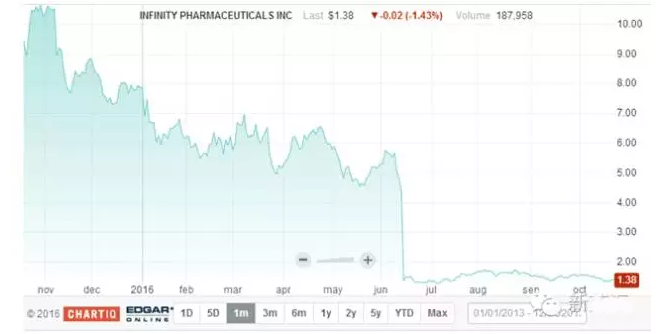 九游会老哥必备的交流社区_俱乐部论坛帖子