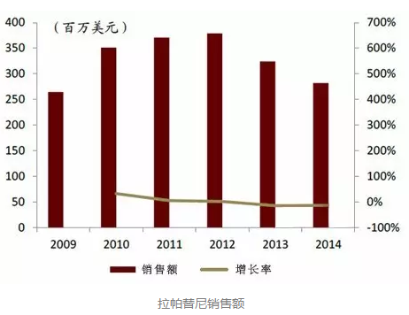 九游会老哥必备的交流社区_俱乐部论坛帖子