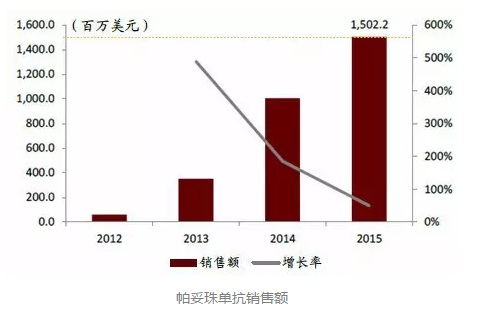 九游会老哥必备的交流社区_俱乐部论坛帖子