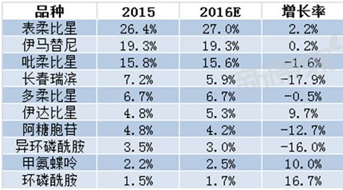 九游会老哥必备的交流社区_俱乐部论坛帖子