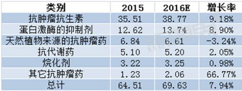 九游会老哥必备的交流社区_俱乐部论坛帖子