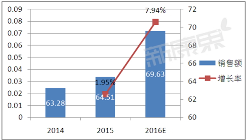 九游会老哥必备的交流社区_俱乐部论坛帖子