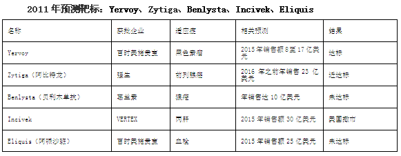 九游会老哥必备的交流社区_俱乐部论坛帖子