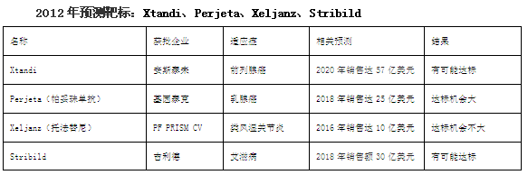 九游会老哥必备的交流社区_俱乐部论坛帖子