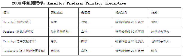 九游会老哥必备的交流社区_俱乐部论坛帖子