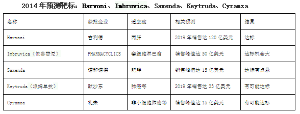 九游会老哥必备的交流社区_俱乐部论坛帖子