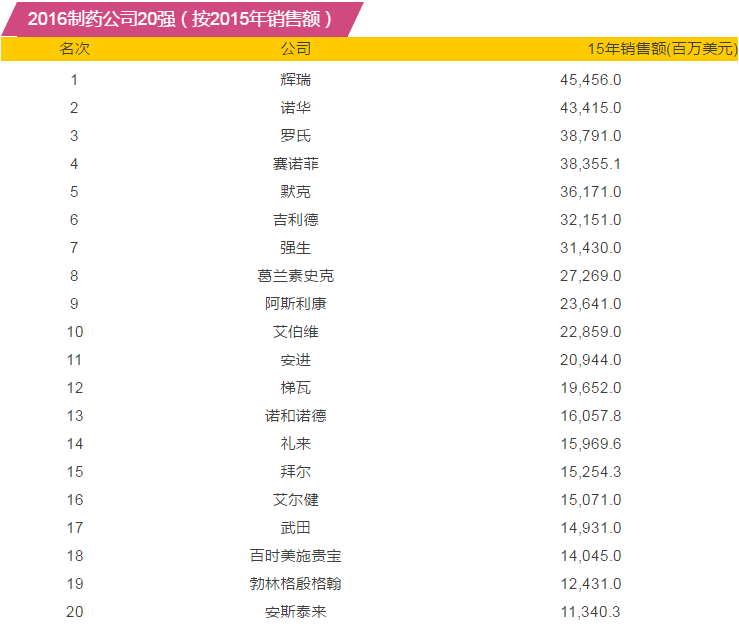 九游会老哥必备的交流社区_俱乐部论坛帖子