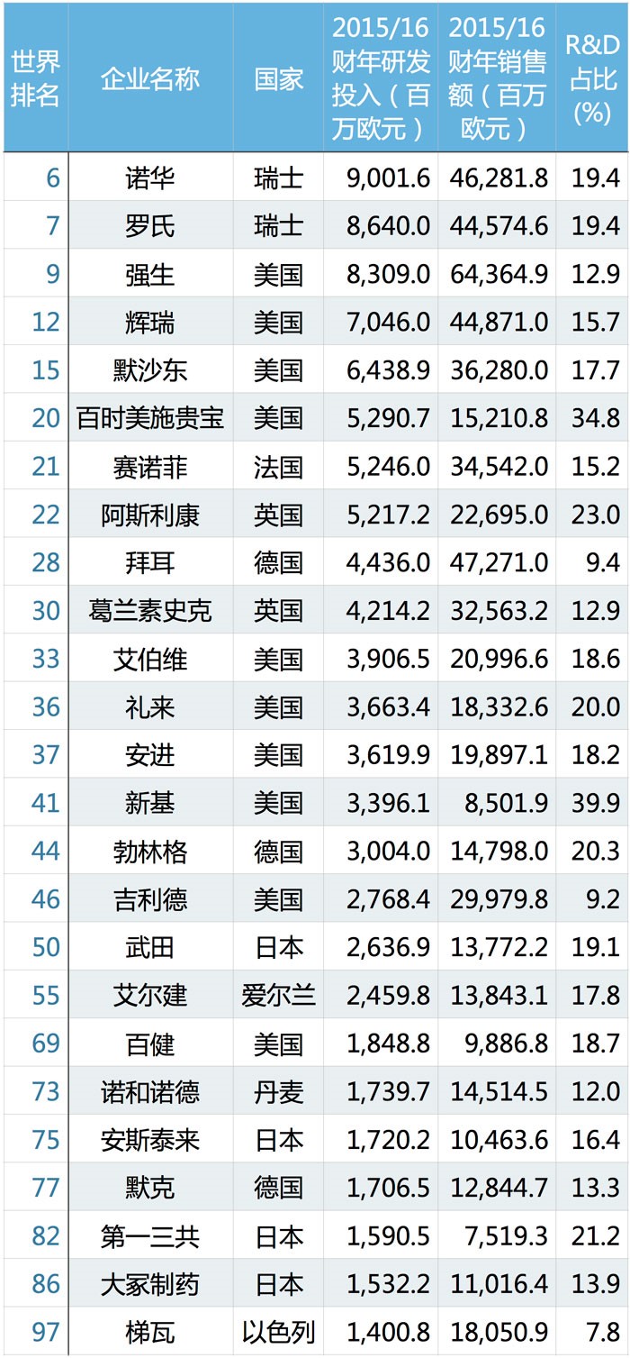 九游会老哥必备的交流社区_俱乐部论坛帖子