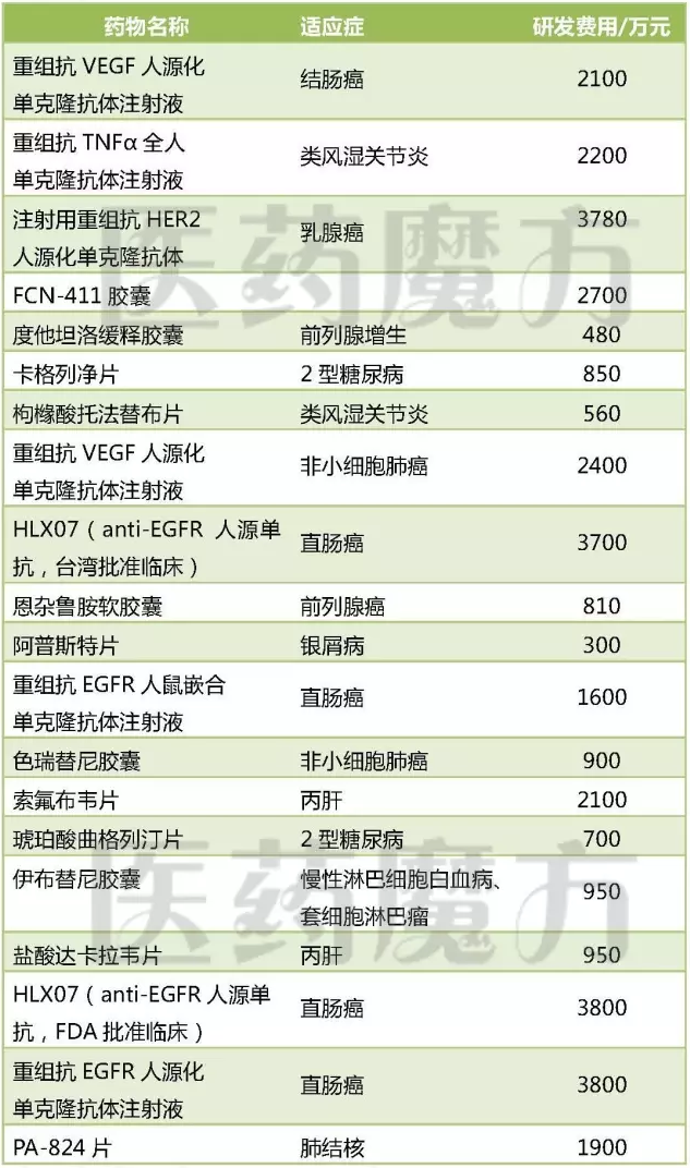 九游会老哥必备的交流社区_俱乐部论坛帖子