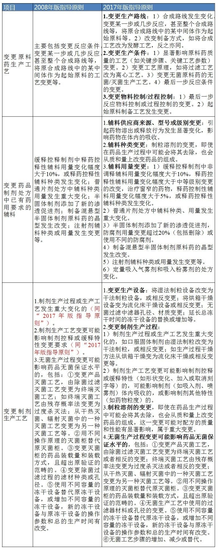 九游会老哥必备的交流社区_俱乐部论坛帖子