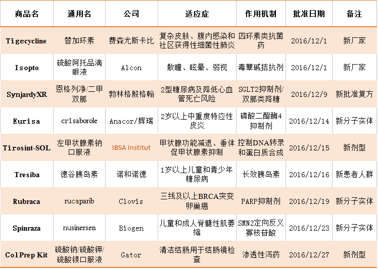 九游会老哥必备的交流社区_俱乐部论坛帖子