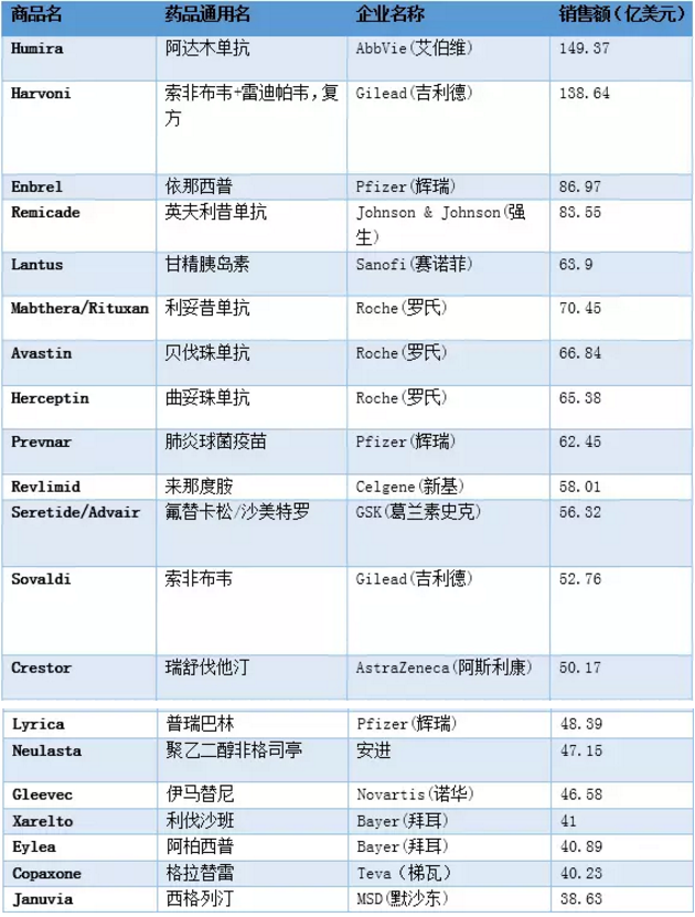 九游会老哥必备的交流社区_俱乐部论坛帖子