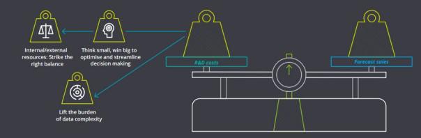 九游会老哥必备的交流社区_俱乐部论坛帖子