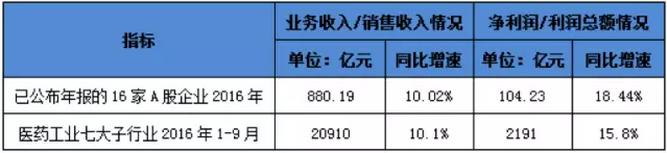 九游会老哥必备的交流社区_俱乐部论坛帖子