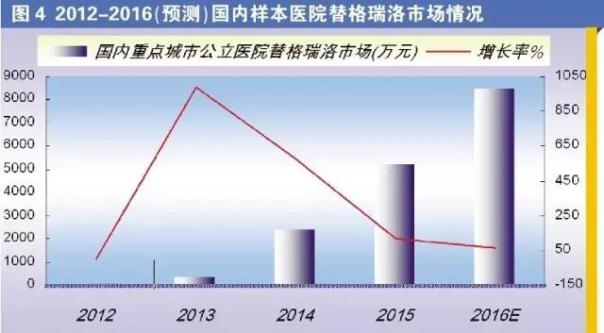 九游会老哥必备的交流社区_俱乐部论坛帖子