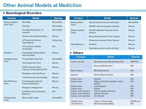 九游会老哥俱乐部副总裁汪俊博士SAPA-DC聚会演讲PPT