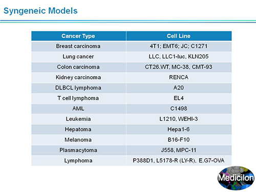 九游会老哥俱乐部副总裁汪俊博士SAPA-DC聚会演讲PPT