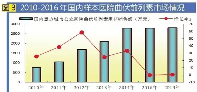 九游会老哥必备的交流社区_俱乐部论坛帖子