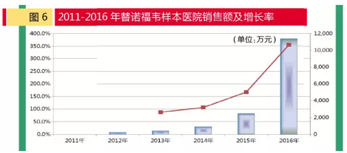 九游会老哥必备的交流社区_俱乐部论坛帖子