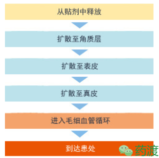 九游会老哥必备的交流社区_俱乐部论坛帖子