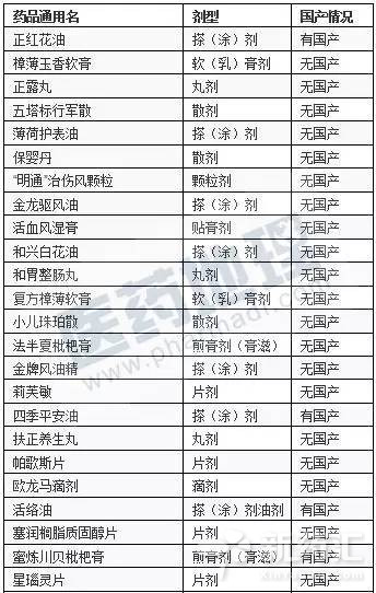 九游会老哥必备的交流社区_俱乐部论坛帖子