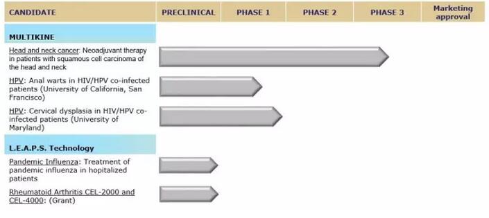 九游会老哥必备的交流社区_俱乐部论坛帖子