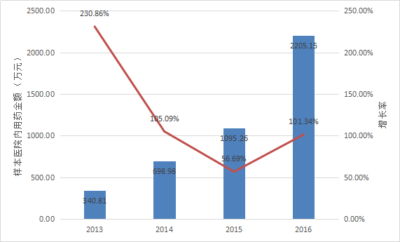 九游会老哥必备的交流社区_俱乐部论坛帖子