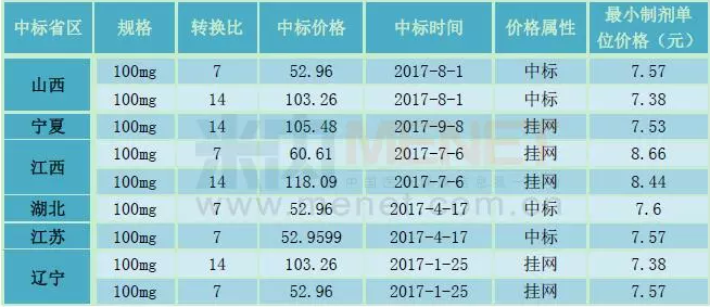 九游会老哥必备的交流社区_俱乐部论坛帖子