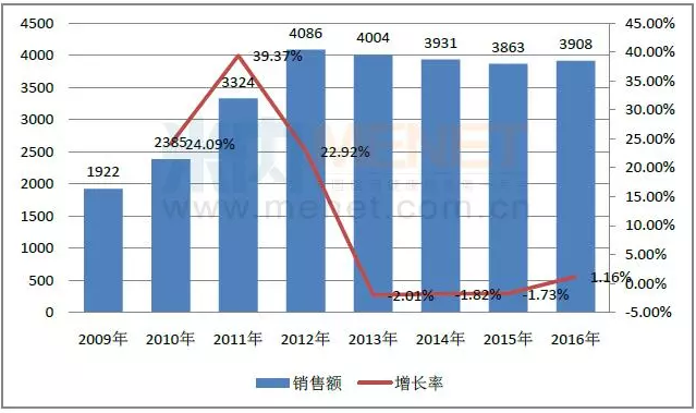 九游会老哥必备的交流社区_俱乐部论坛帖子